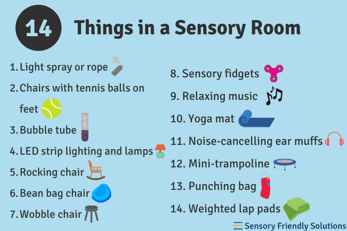 Infographic highlighting 14 things to do in a sensory room.