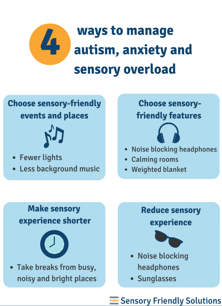 Infographic illustrating 4 ways to manage autism, anxiety and sensory overload.