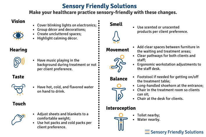 Infographic describing sensory-friendly solutions to improve a healthcare practice and attract more customers
