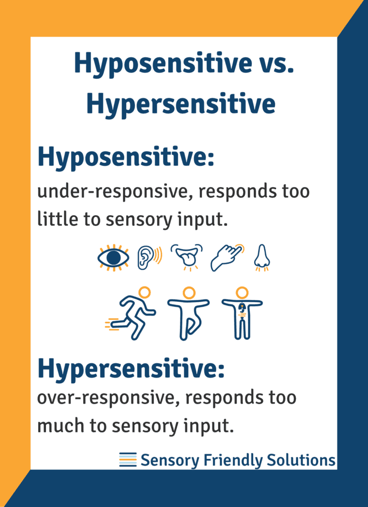 Infographic defining hypersensitivity and hyposensitivity.