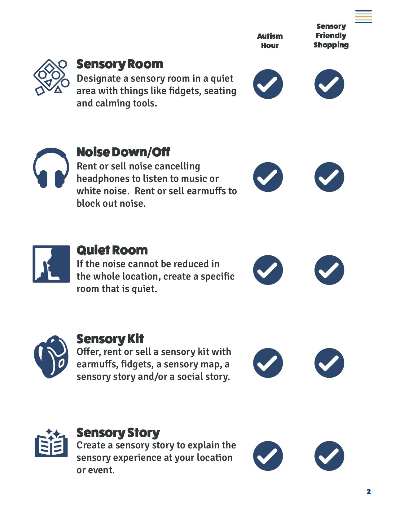 Autism Hour vs. SensoryFriendly Shopping Sensory Friendly Solutions