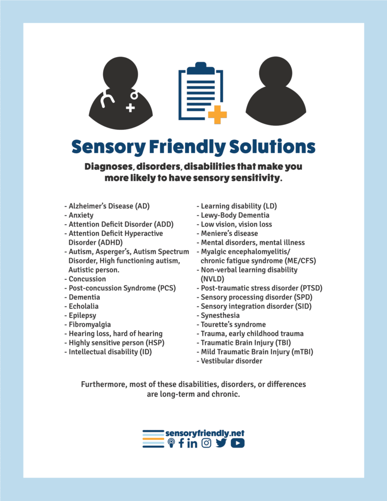 Infographic of who has sensory-sensitivity.