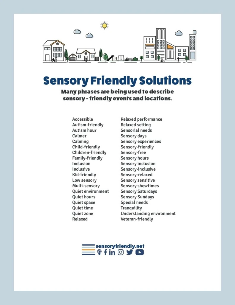 A list of sensory-friendly terms.