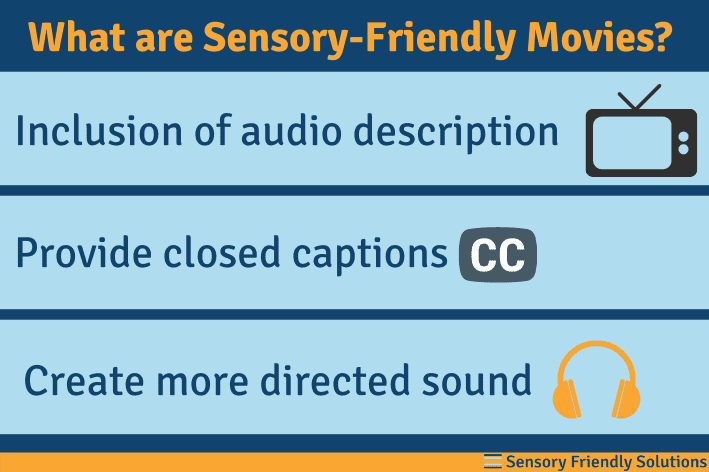 Infographic describing 3 things in sensory-friendly movies.