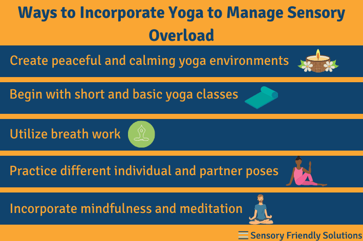 Infographic outlining strategies to incorporate yoga to manage sensory overload.