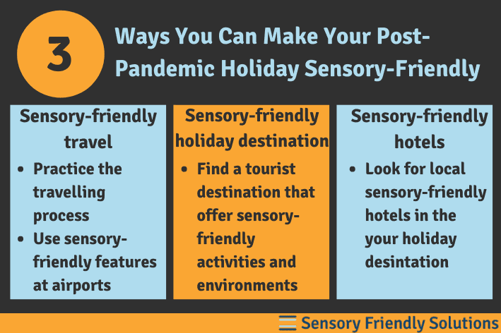 Infographic describing 3 ways to create sensory-friendly travel post-pandemic.