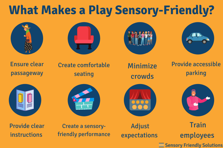 What Is a Sensory-Friendly Environment? - Sensory Friendly Solutions