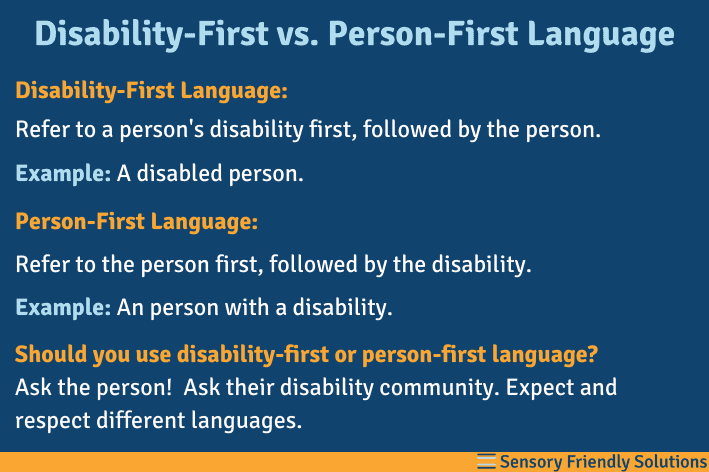 Infographic defining disability-first language versus person-first language.