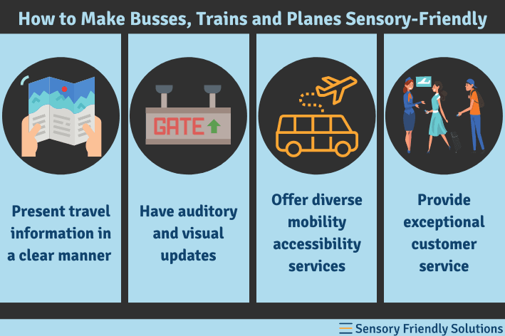 Infographic highlighting 4 ways to make travelling more sensory-friendly.