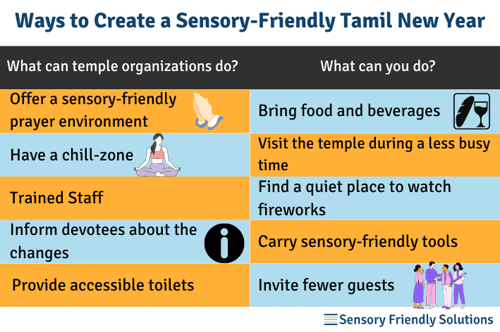 Infographic highlighting 10 ways to create a sensory-friendly Tamil New Year.