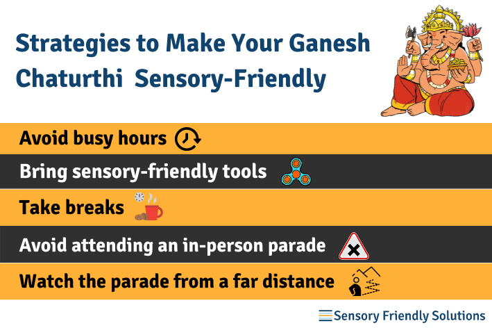 The infographic title is "Strategies to Make Your Ganesh Chaturthi Sensory-Friendly". The Sensory Friendly Solutions logo is attached in the bottom right corner.
