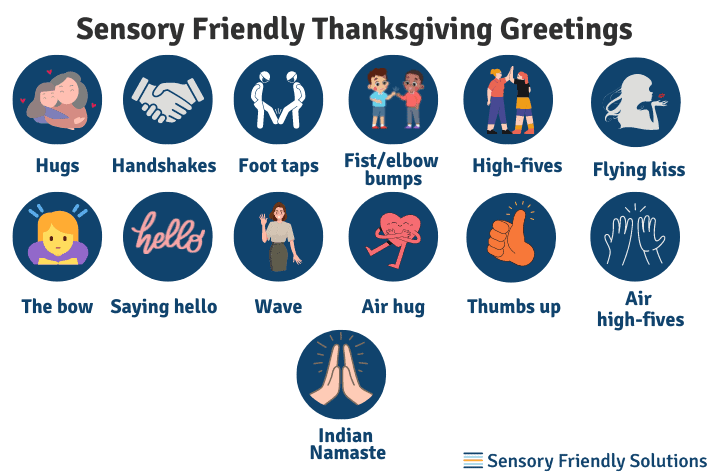 Infographic highlighting different ways to do Thanksgiving greeting. 