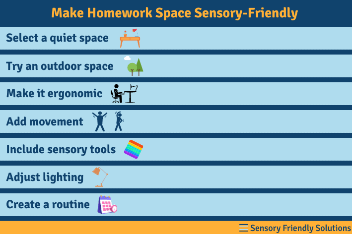 Infographic highlighting 7 ways to create a sensory-friendly homework space.